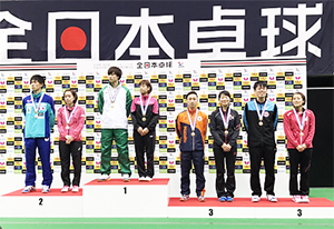 全日本卓球選手権大会