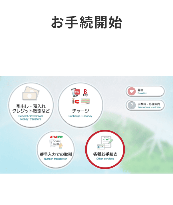 お手続開始