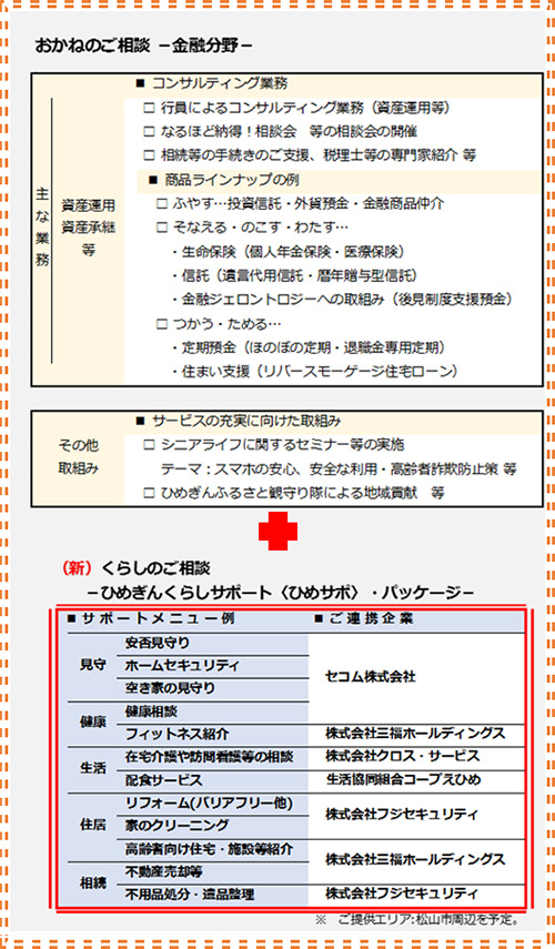 ひめぎんくらしサポート〈ひめサポ〉の取扱いを開始します！