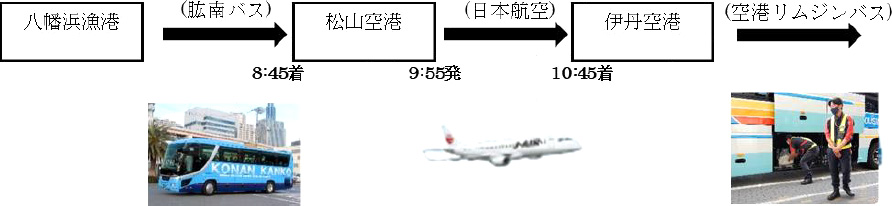 「第11回石鎚山ヒルクライム」のボランティア活動に当行行員が参加します！