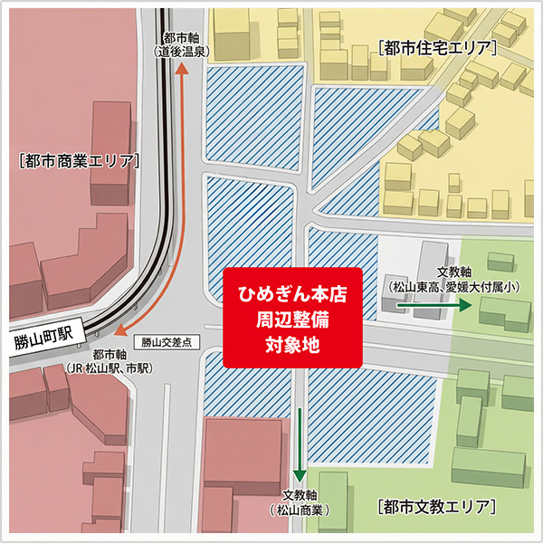 ひめぎん本店周辺整備プロジェクトを開始します！