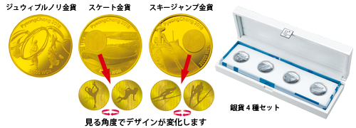 ピョンチャン2018オリンピック冬季競技大会公式記念コイン