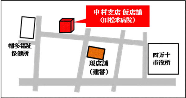 仮店舗の概要