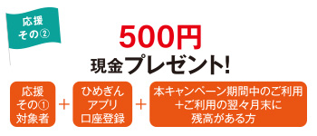 ひめぎんクイックカードローン新規ご契約・ご利用キャンペーン開始について