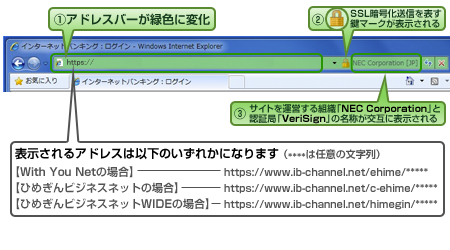 当行の正規Webサイトにアクセスした場合