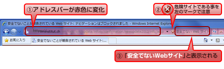 フィッシングサイトサイトにアクセスした場合