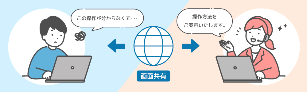 画面共有サービスのご案内