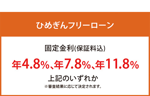 ひめぎんフリーローン