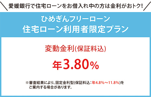 ひめぎんフリーローン