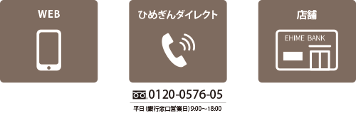 店舗・FAX・インターネット