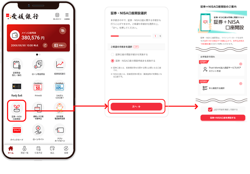 証券・NISA口座開設