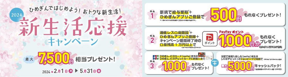 最大10,000円キャッシュバックキャンペーン
