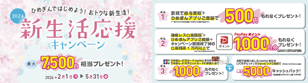 最大10,000円キャッシュバックキャンペーン