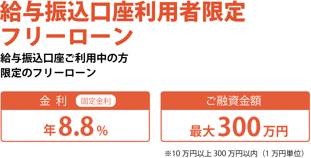 給与振込口座利用者限定フリーローン