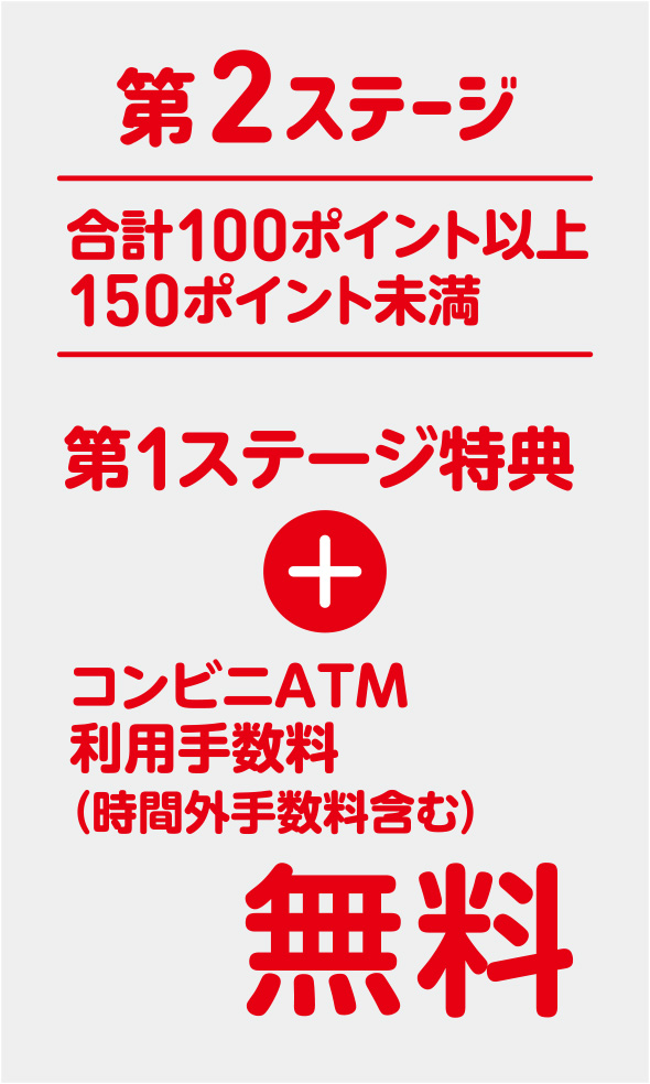 特典について