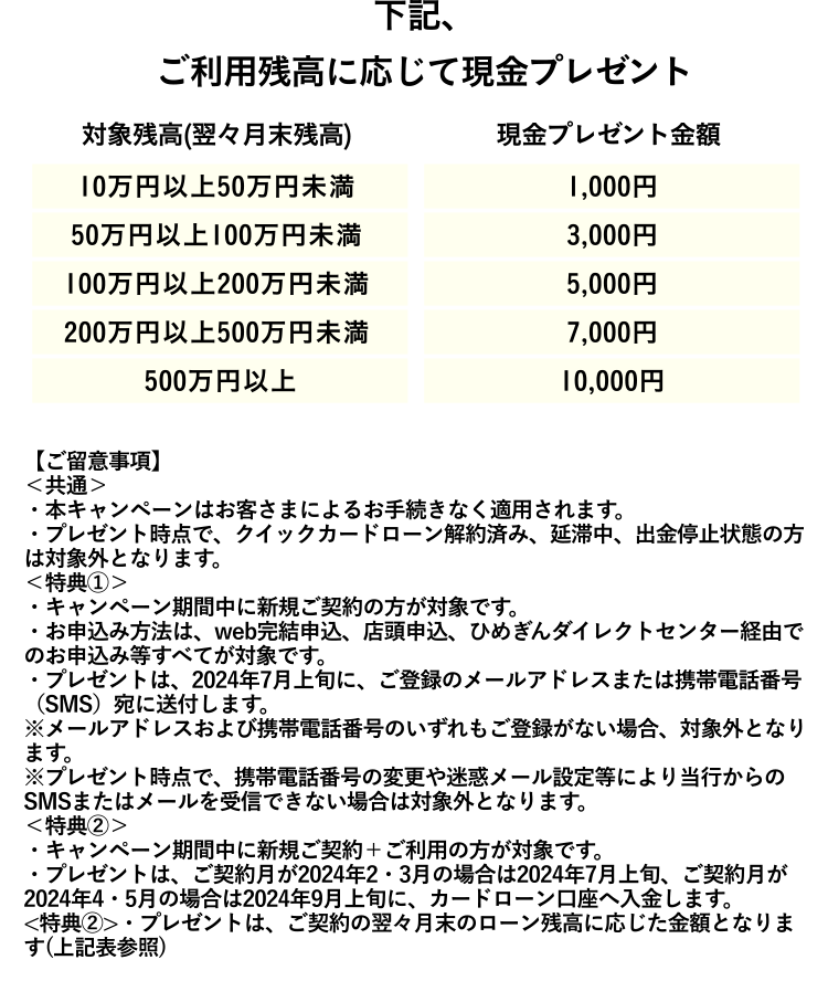 web完結でご契約から30日間無利息