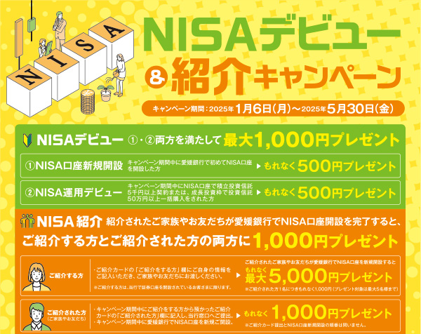 NISAデビュー&紹介キャンペーン