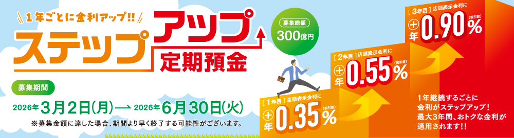 ステップアップ定期預金