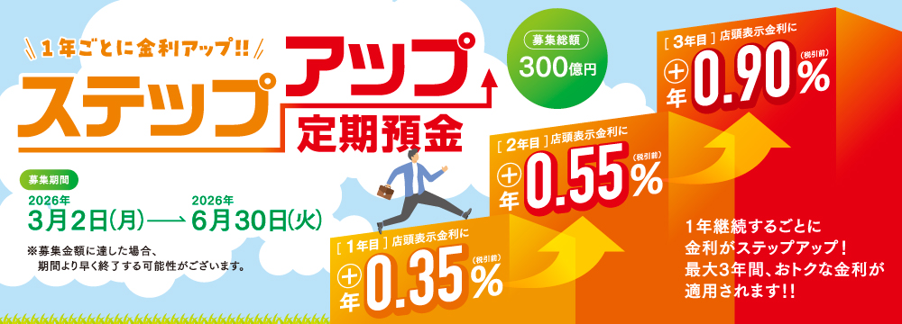 ステップアップ定期預金
